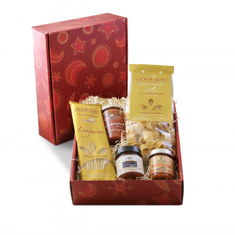 LA FORMA FA LA PASTA LA FORMA FA LA PASTA